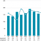 ARIN-Buy-IPv4_transfers-October-2020