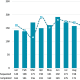 ARIN-Buy-IPv4_transfers-December-2020