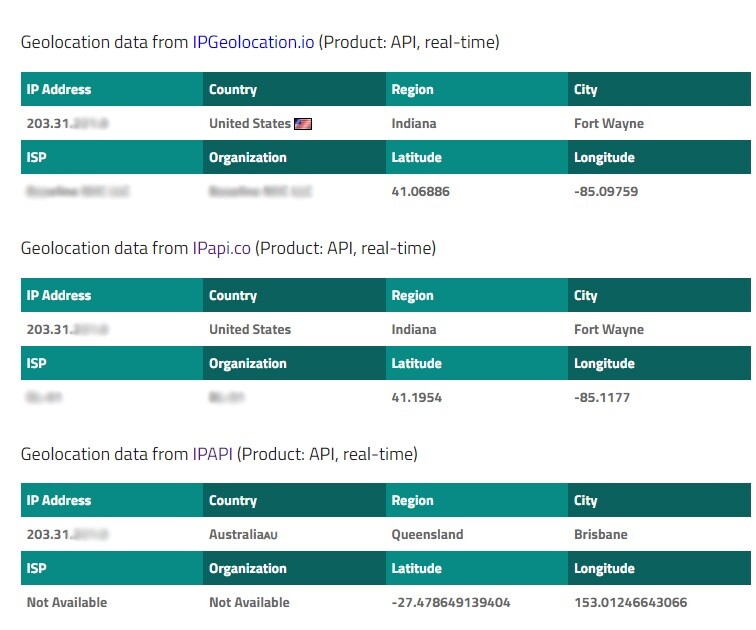 IP Address geolocation IPv4 Update