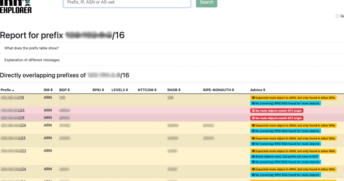 How Does BGP & Internet Routing Registry Effect IPv4