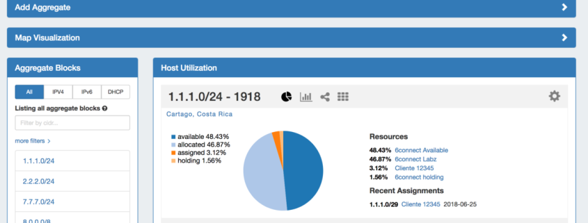 IP Address Management (IPAM)