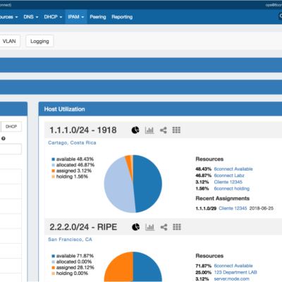 IP Address Management (IPAM) DNS and DHCP